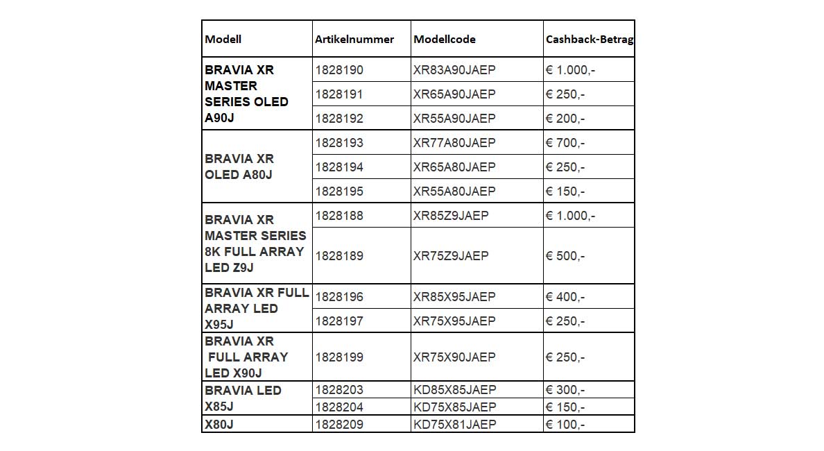 Sony TV Aktionsmodelle