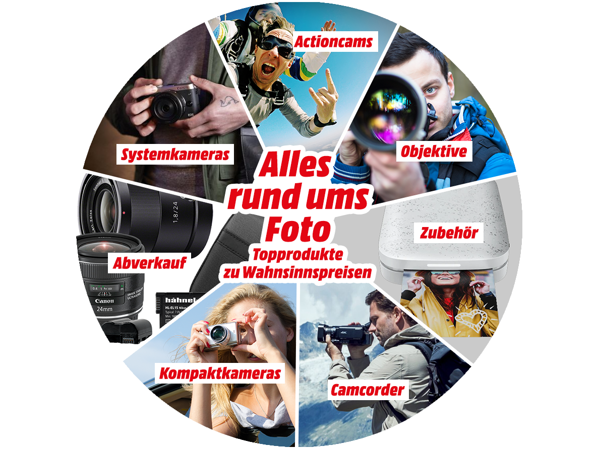 Alles rund ums wohnen
