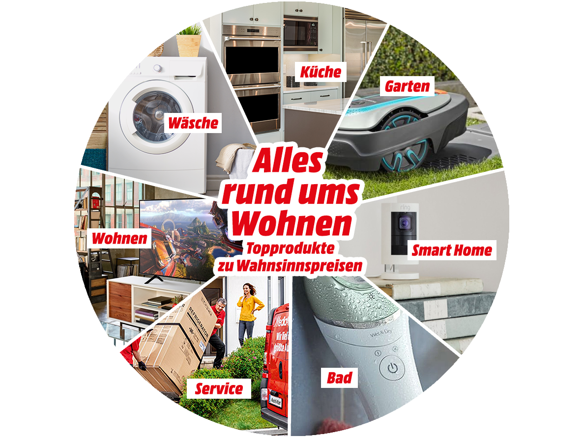 Alles rund ums wohnen